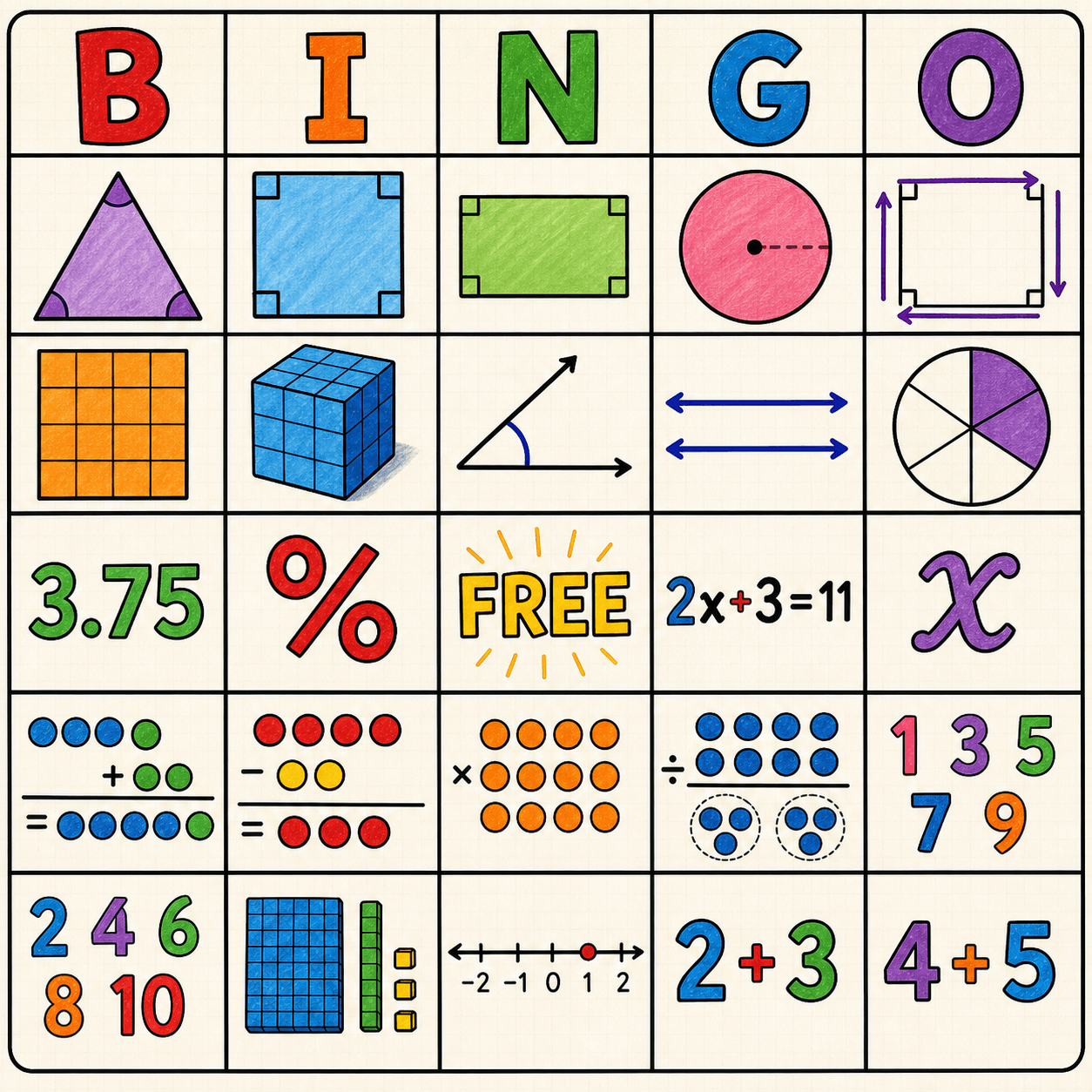 Math Multiplication Bingo Card bingo card